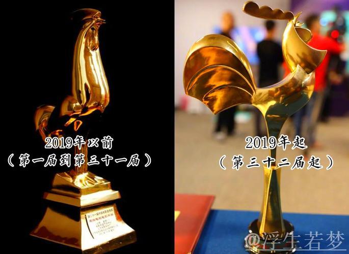 奖杯：从工具实用到象征荣耀的演变