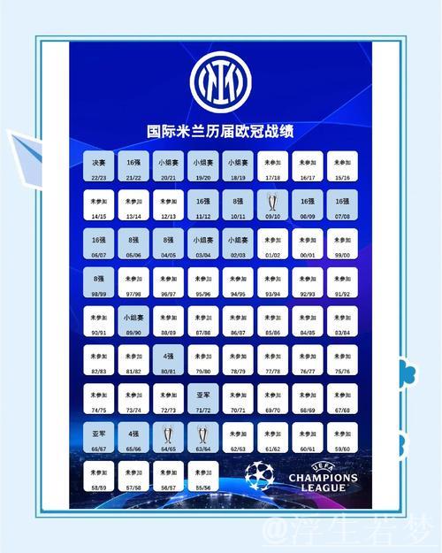 AC米兰0-1亚特兰大近5轮仅1胜，距前四9分再迎国米挑战