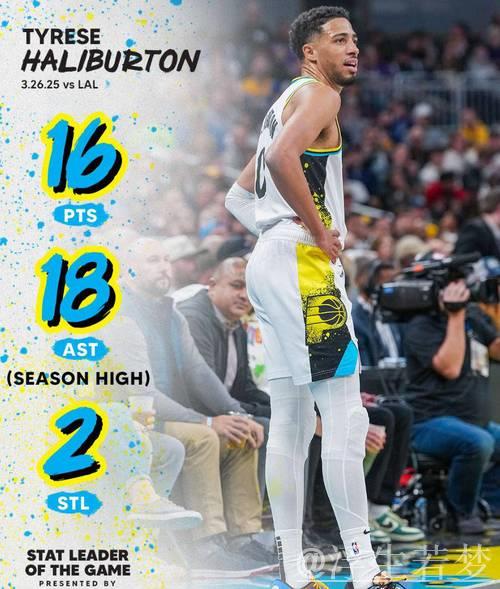 哈利伯顿砍下22+10 步行者击败黄蜂