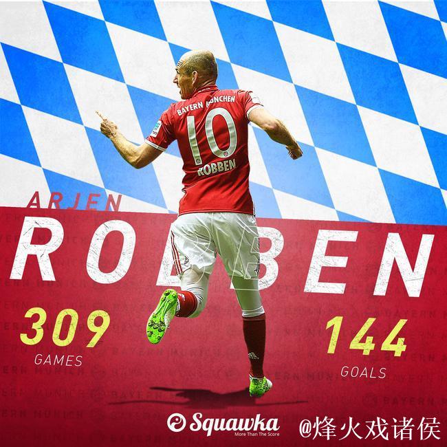 “小飞侠”罗本：将暂时告别足球相关事务