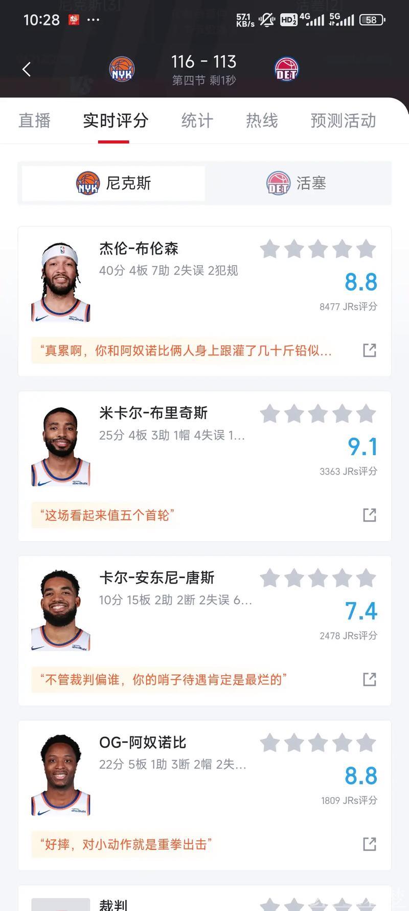 布伦森砍40分命中准绝杀,尼克斯4-2击败活塞晋级第二轮 布伦森砍40分命中准绝杀,尼克斯4-2击败活塞晋级第二轮