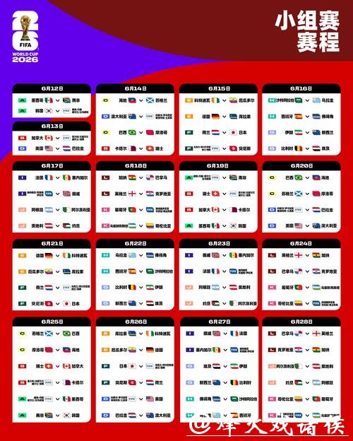 2026世界杯比赛分析与热点解读 2026世界杯比赛分析与热点解读