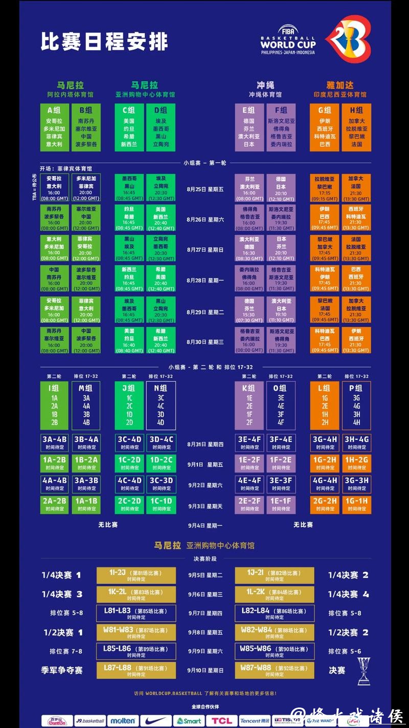 2023年世界杯半决赛详细赛程时间表曝光