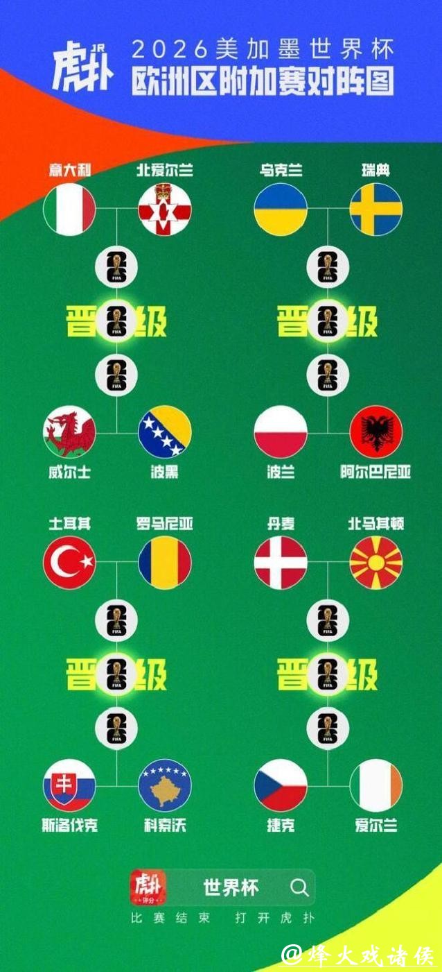 2026世界杯热门下注网站推荐大全