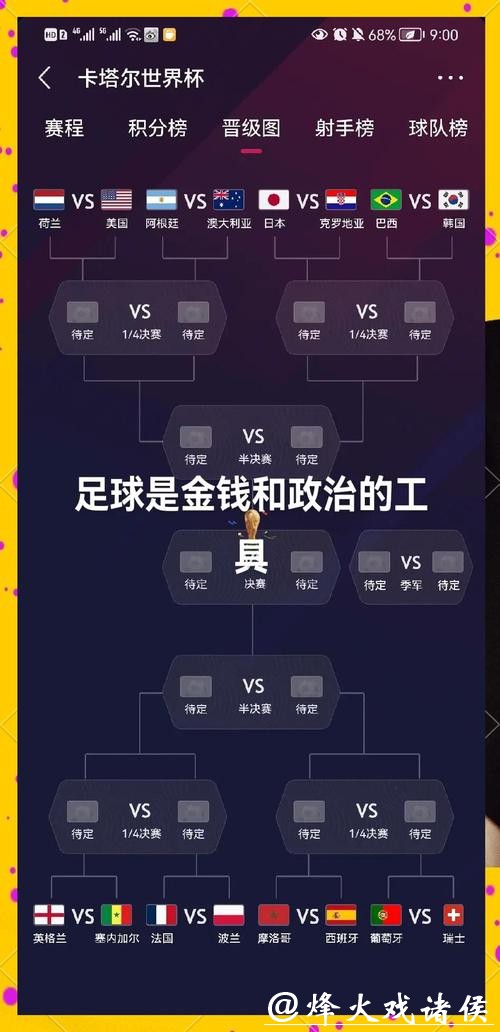 2026世界杯投注策略与入口指南 2026世界杯投注策略与入口指南