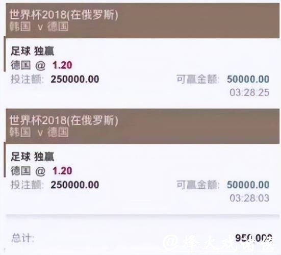 全面解析最佳世界杯投注网站推荐平台 全面解析最佳世界杯投注网站推荐平台