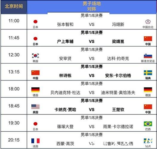 2026年乒乓球世界杯直播赛程解析