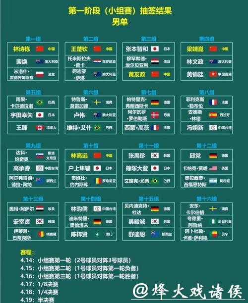 2026年乒乓球世界杯直播赛程解析