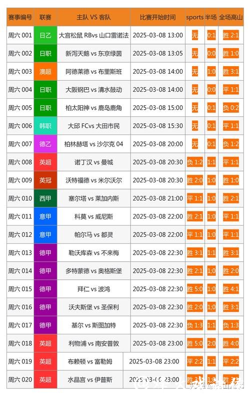 深度解析:推荐2023世界杯外围投注网站